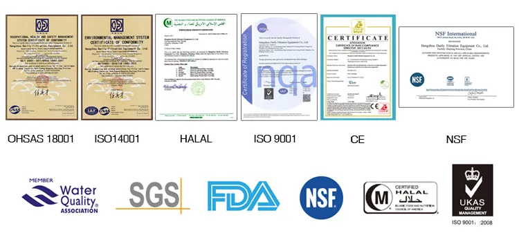 0.22um/0.45um Polyethersulfone Pes Membrane Pleated Cartridge Sterile Filtration Pharmaceutical Liquids