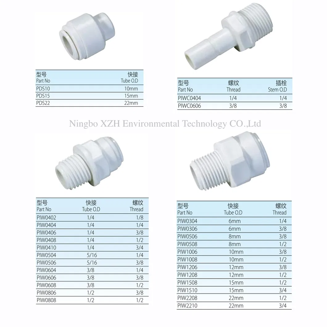 1/4" Thread Male Straight Adapter Quick Fitting for RO