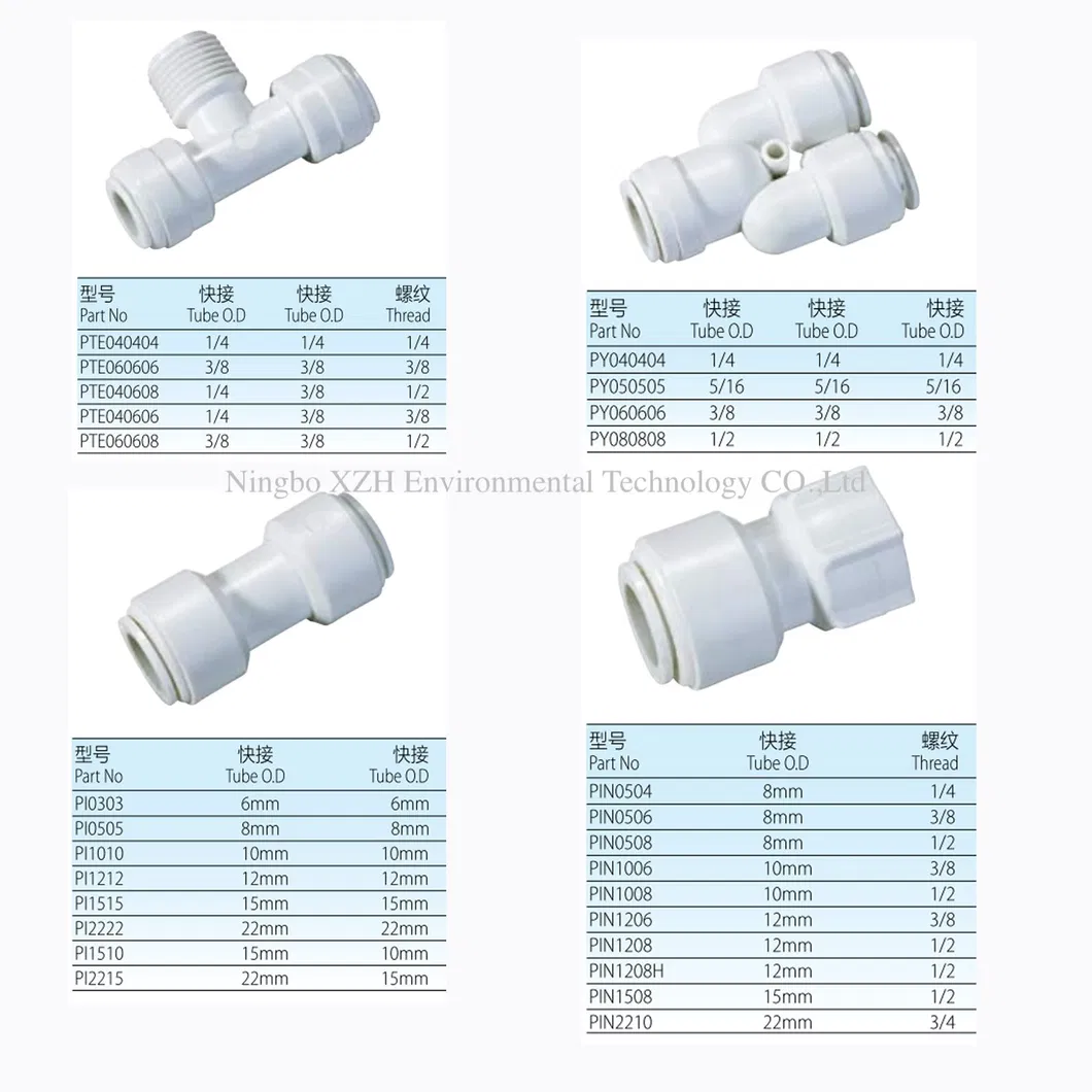 1/4" Thread Male Straight Adapter Quick Fitting for RO