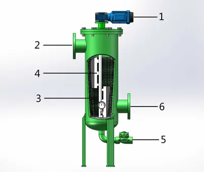 1 Bar Automatic Self Cleaning Screen Water Filters