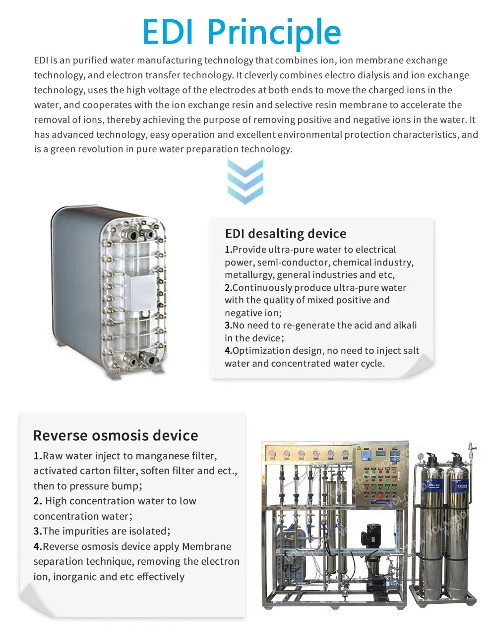 1000lph EDI RO System Reverse Osmosis System RO Water Filter Purifier Water Pruification EDI
