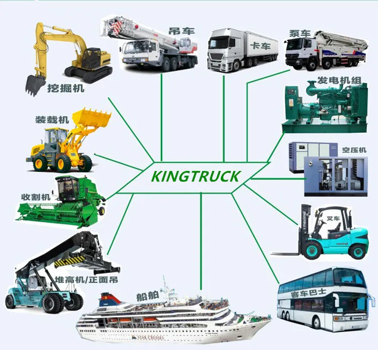 1r-0756 Construction Machinery and Equipment Excavator Filter Generator Set Filter