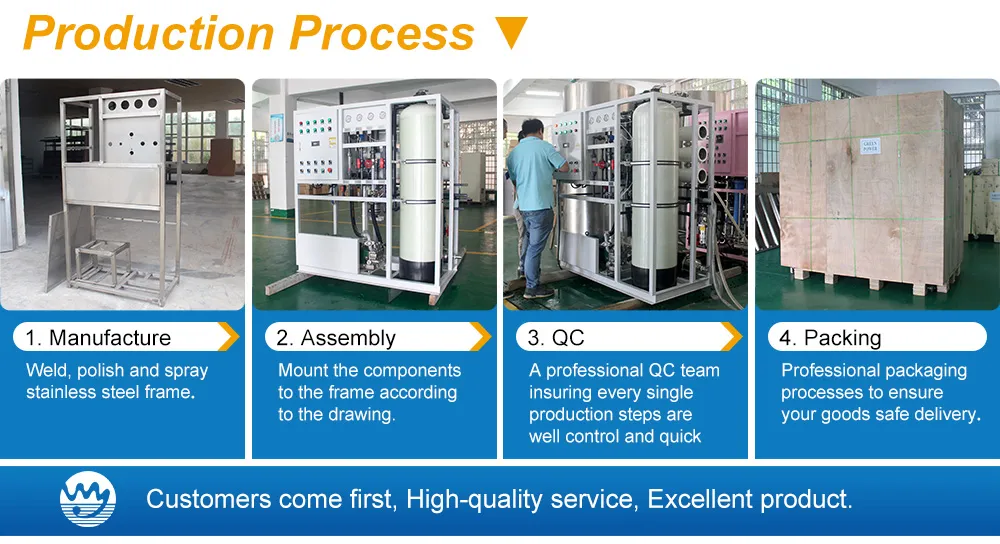 1tph Reverse Osmosis Machine to Purify Water with Security Filter