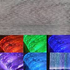 Performance of different Fabrics