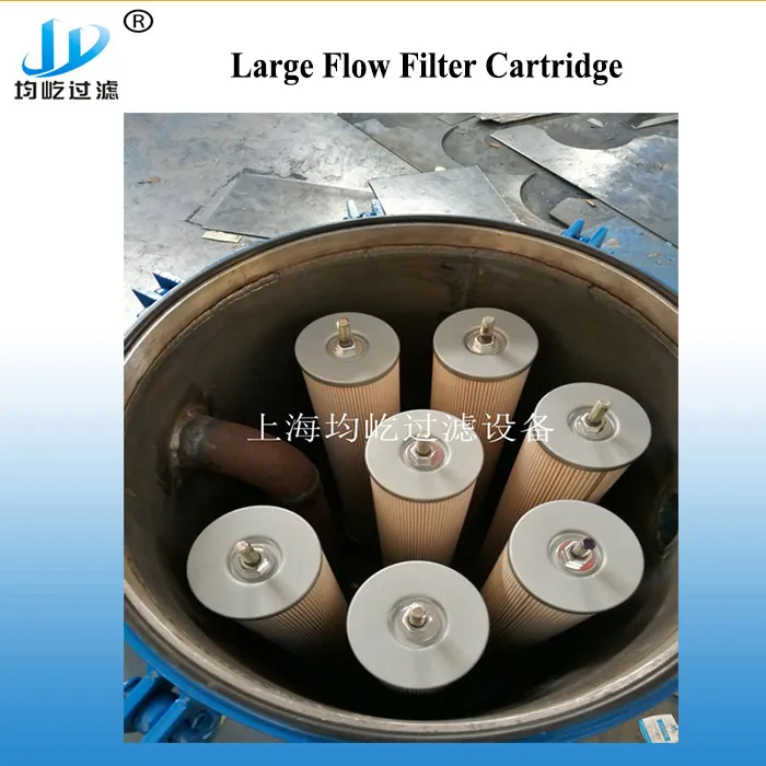 20um PP Yarn String Spiral Wound Water Filter Cartridge