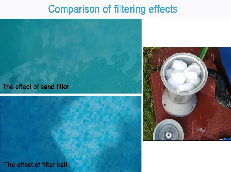 3 Micron High Filtration Precision Good Elasticity Filter Balls Fiber Media for Swimming Pool