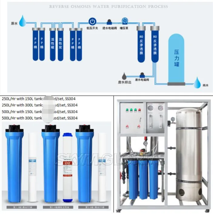 3000liters Per Hour Pure Drinking Water Making Treatment Equipment Reverse Osmosis System Machine