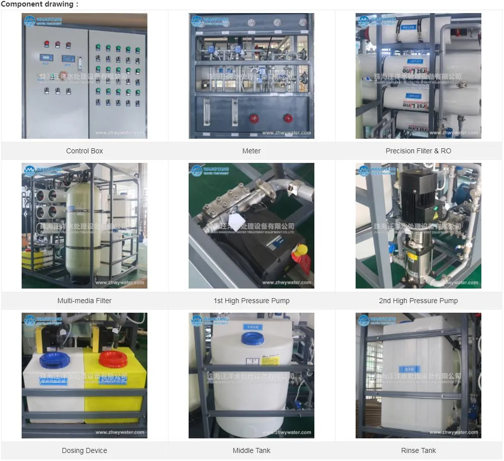30tpd Marine 2-Stage Membrane Reverse Osmosis Seawater Desalination Plant