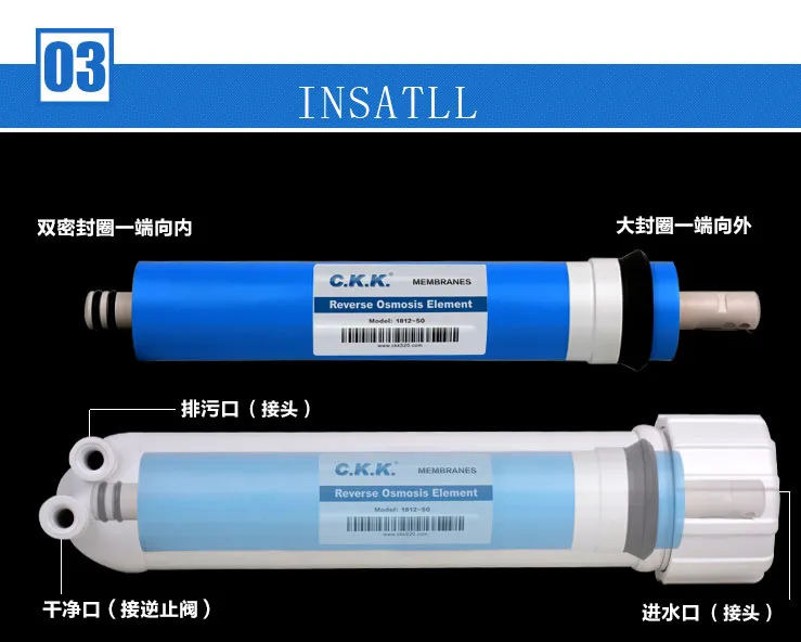 400 Gallons Household Reverse Osmosis Membrane