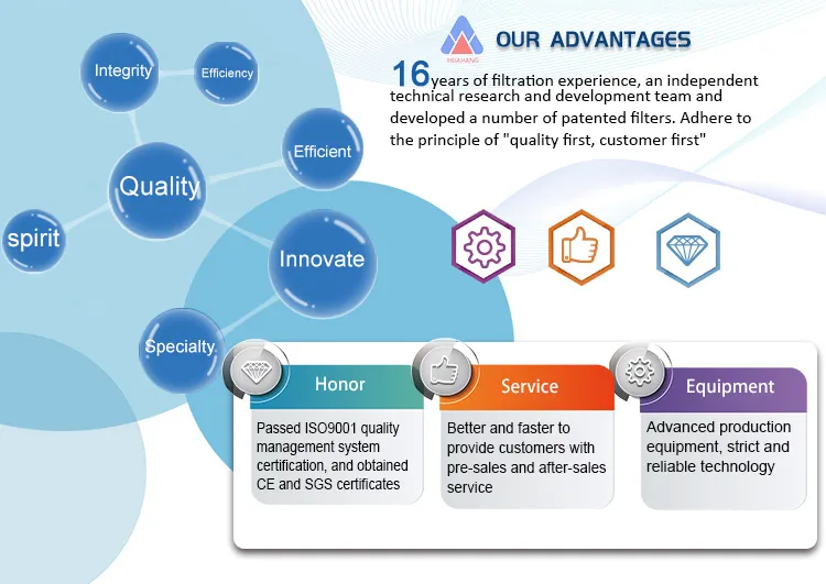 60 micron alternative donaldson suction metal mesh oil filter(P760173)