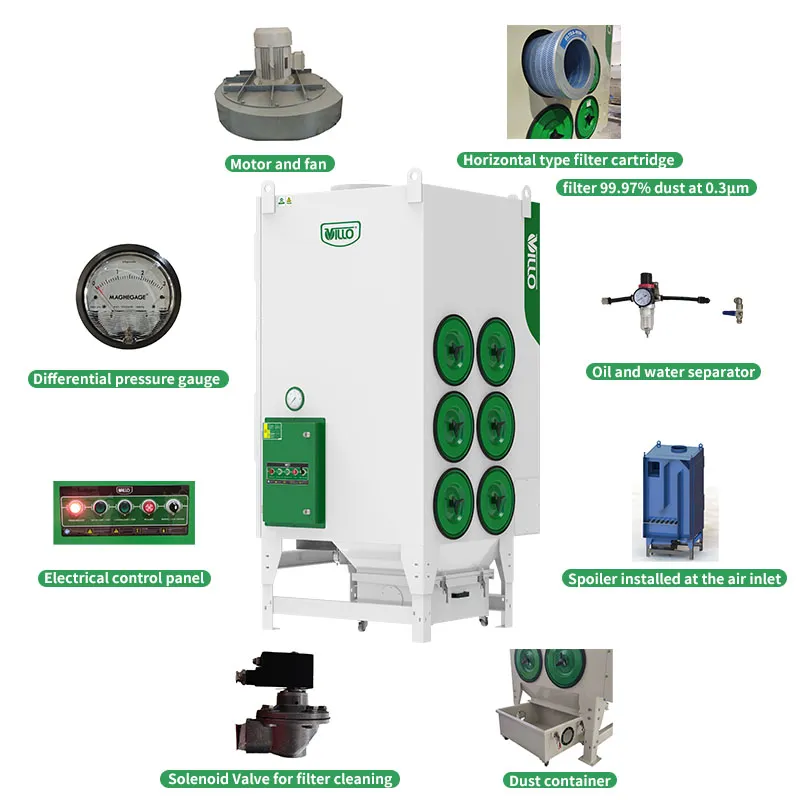 7.5kw Separator Built- in Industrial Dust Collector, Fume Extractor for Laser Cutting