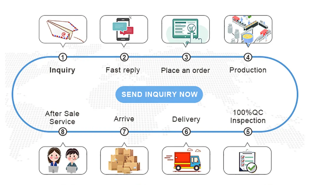 Anti-Bacteria Sterilization Nano-Titanium Dioxide Photocatalyst Net Filter