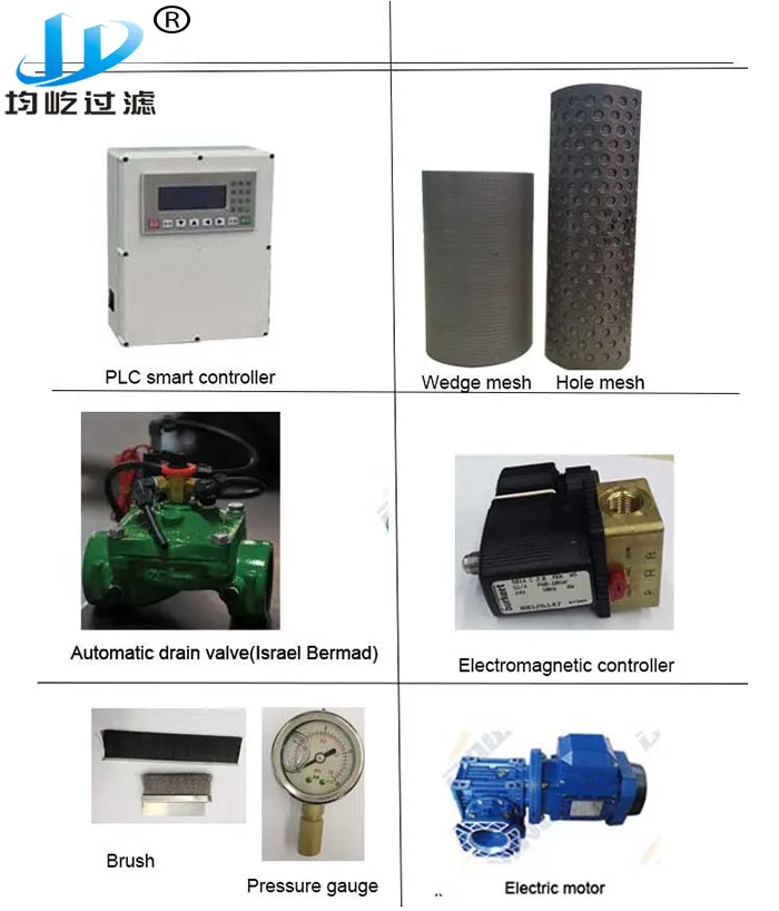 Automatic Self-Cleaning Water Filters
