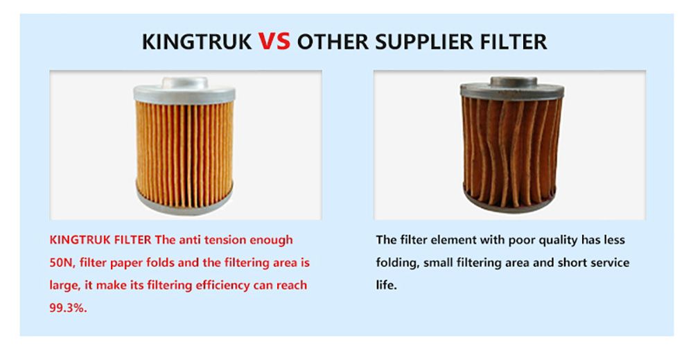 Automobile Fuel Filter Truck Engine Parts Fuel Filter 3131 6804