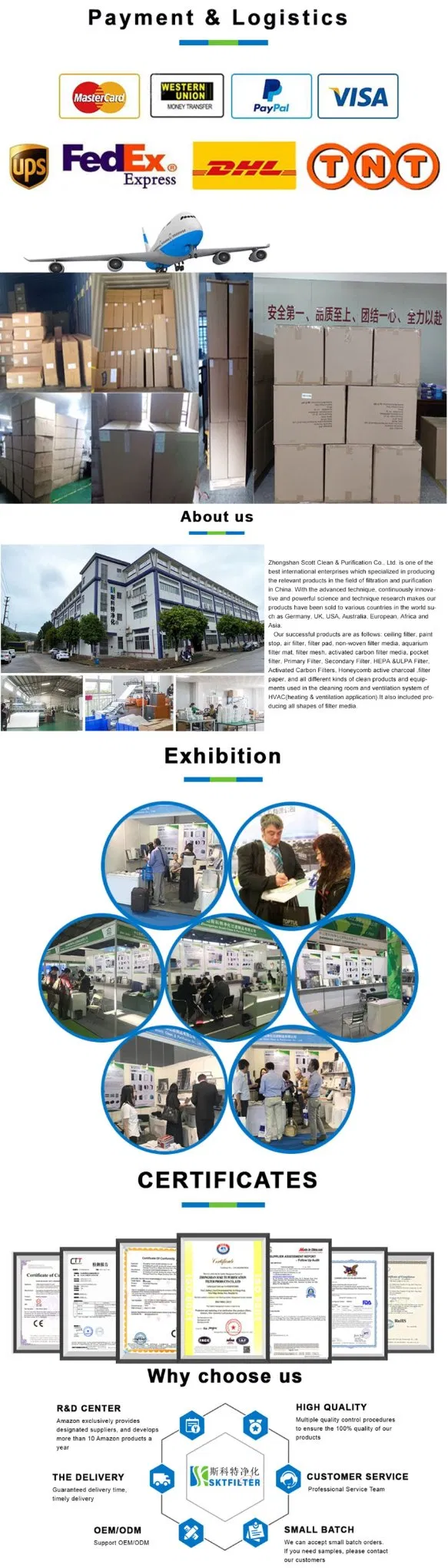 Carbon Pre Filters Levoit Air Purifier LV- H132 Replacement Filter