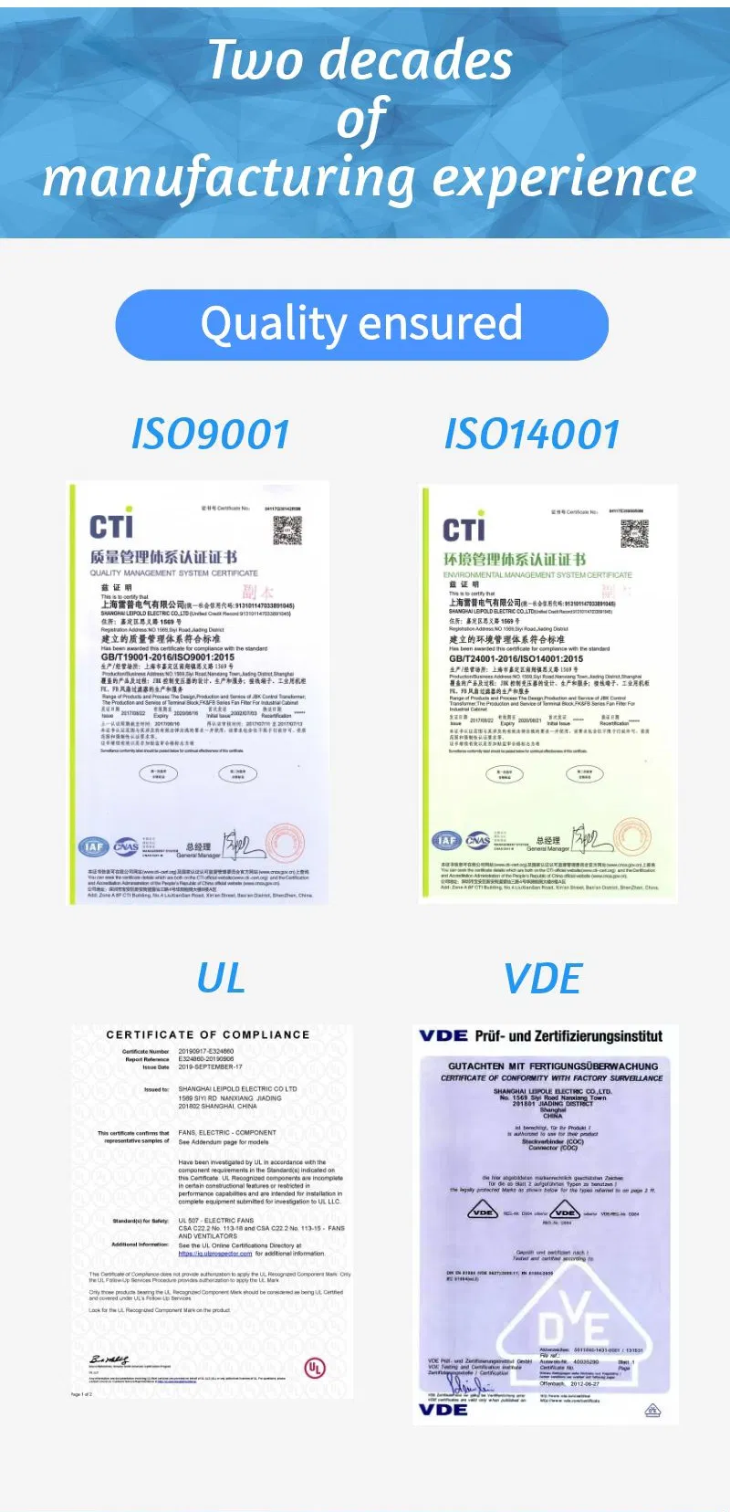 CE and RoHS Certified 204*204mm Fan Filter Air Volume