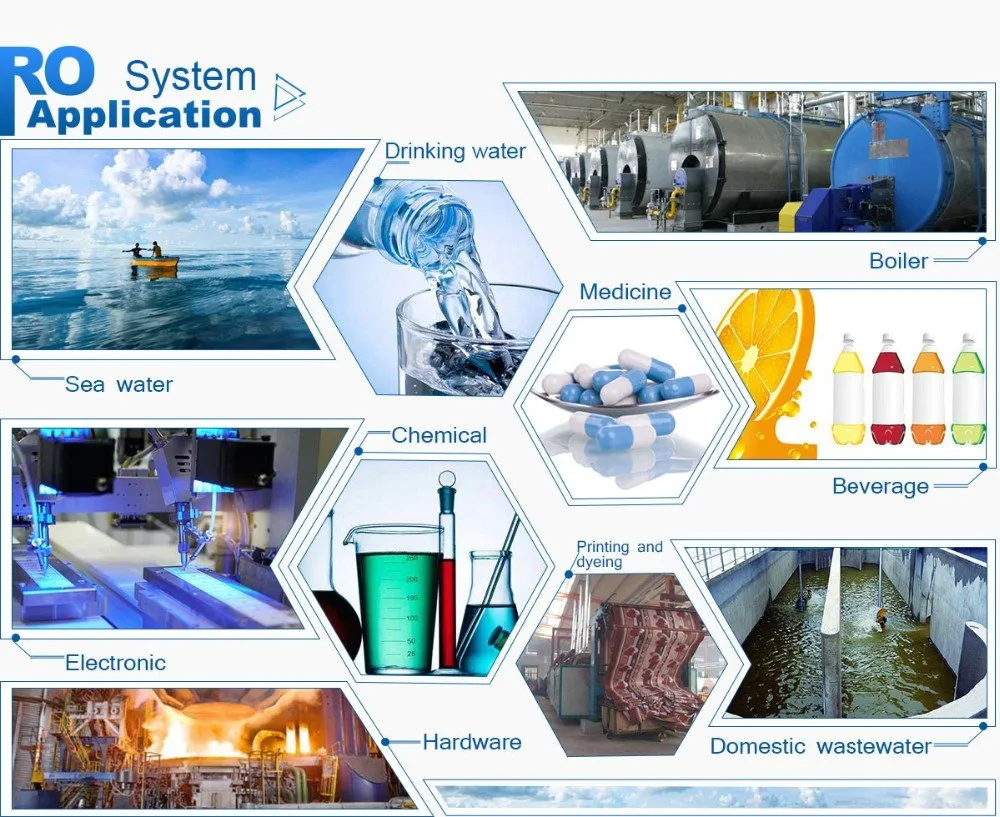 CE Proved/ ISO Certification Guangzhou Kai Yuan RO Water Filter System/Water Filter Machine (KYRO-500)