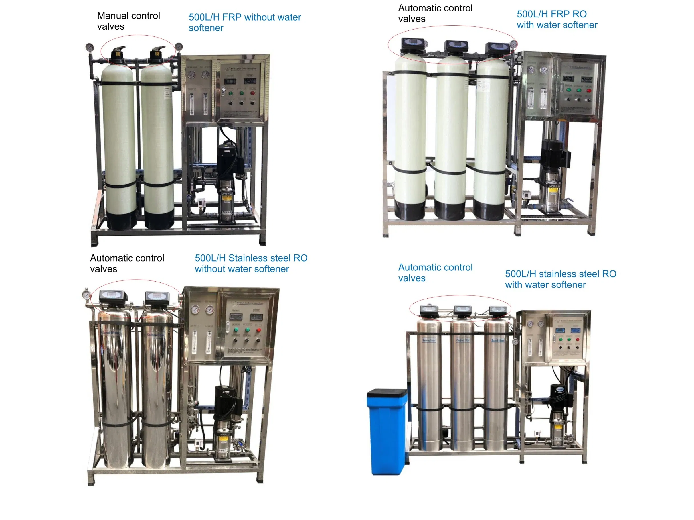 CE Proved/ ISO Certification Guangzhou Kai Yuan RO Water Filter System/Water Filter Machine (KYRO-500)
