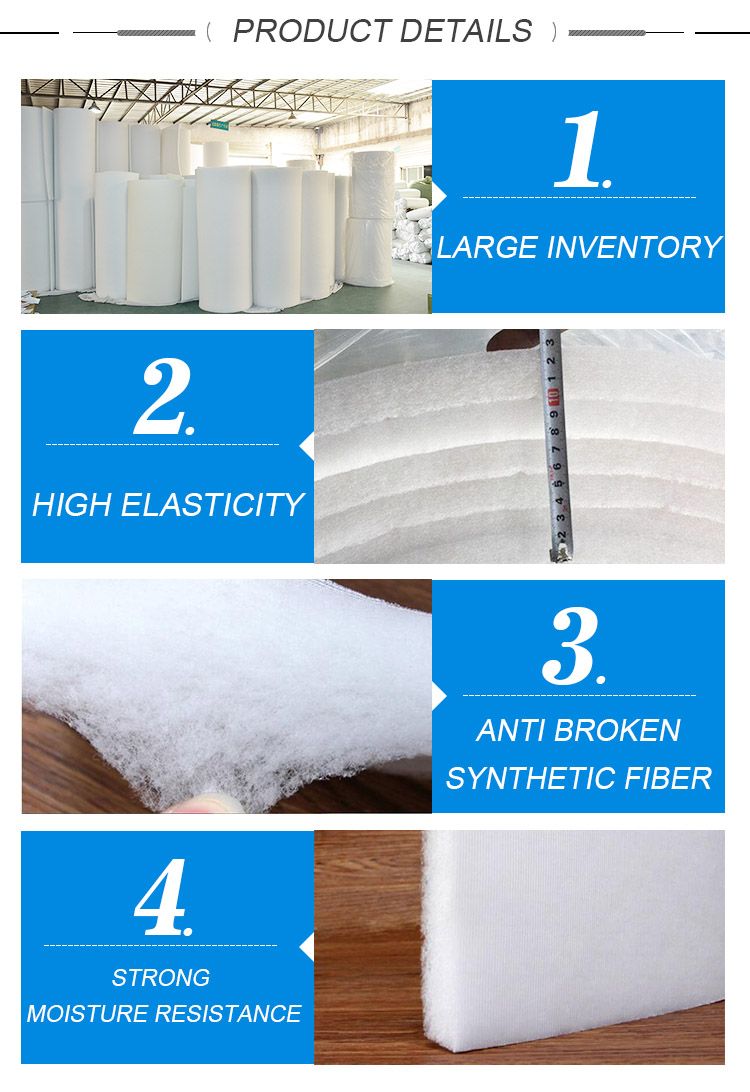 Ceiling Filter, Floor Filter, Spray Booth Filter