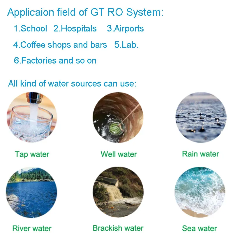 Drinking Water Purification RO Water Treatment Equipment with Cnp Pump
