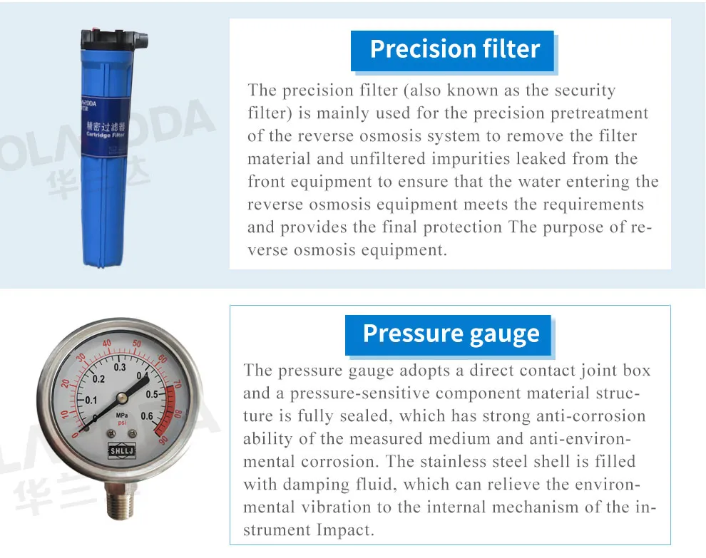 Drinking Water Reverse Osmosis Purification System Industrial Water Softener Treatment Filtration System