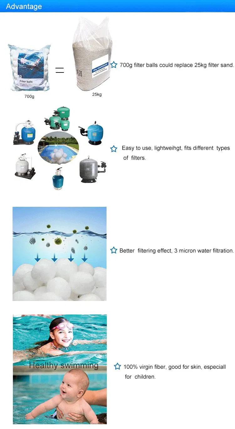 Eco Polyester Fiber Ball Pool Filter Balls Fiber Ball Filter Media for Water Treatment