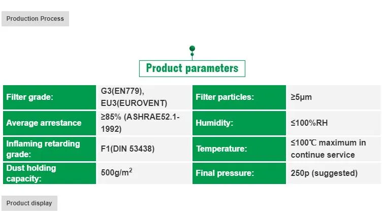 EU3 Pre-Filter Cotton Pre Filter Media Spray Paint Booth a Air Filter Media for Industry