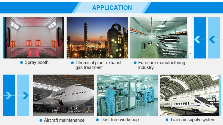 F5 600g Ceiling Filter, Spray Booth for Paint Room