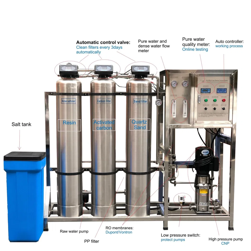 Factory Direct Sale Automatic Water Purification Plant/Water Purification System (KYRO-500)