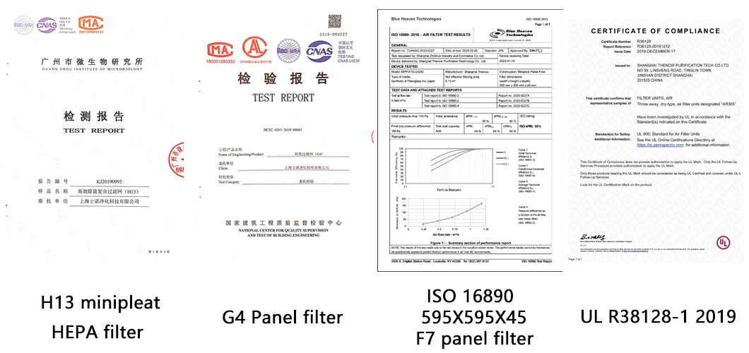 Flat Cell Filter Used for Dust Collectors