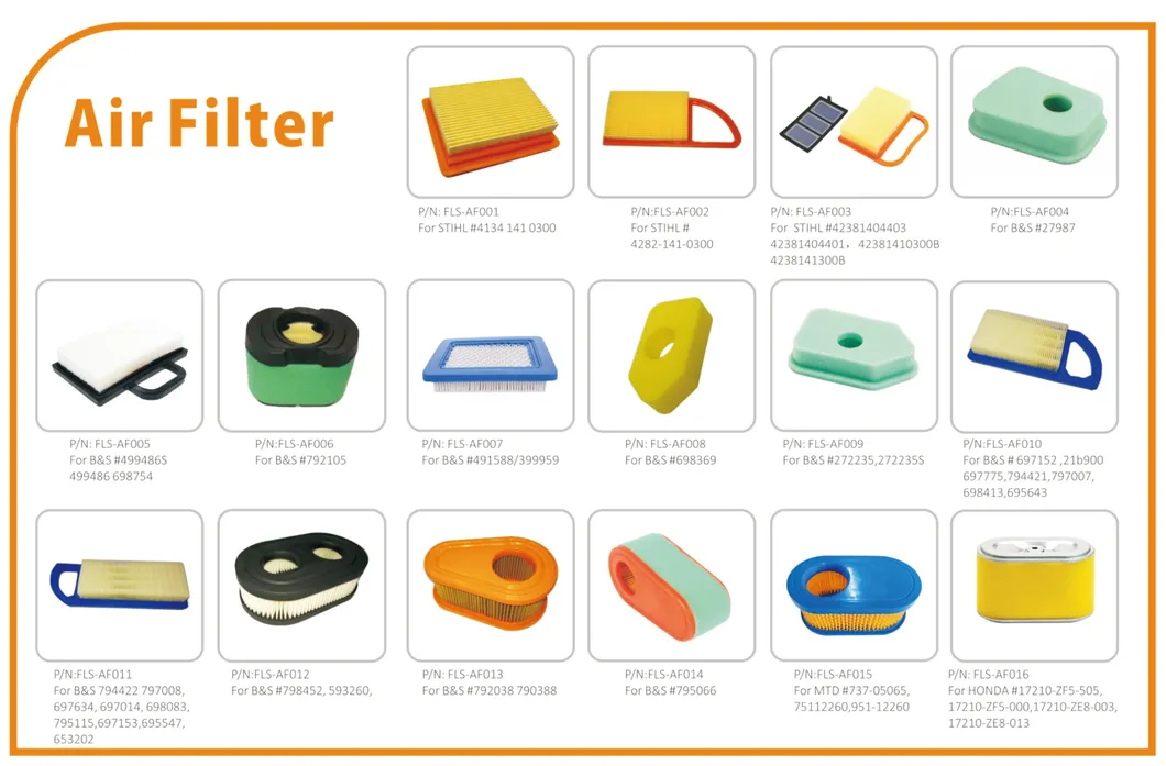 FLS-AF073 labwork Air Filter Fit for Stihl BR500 BR550 BR600 4282-141-0300 4282 141 0300 4282 141 0300B Backpack Blowers Parts