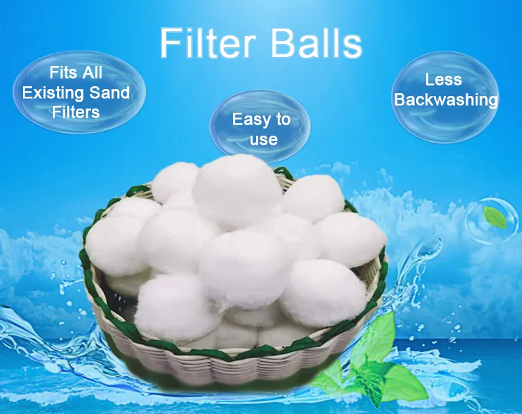 Fuel Modified Filter Material Fiber Balls for Roilfield