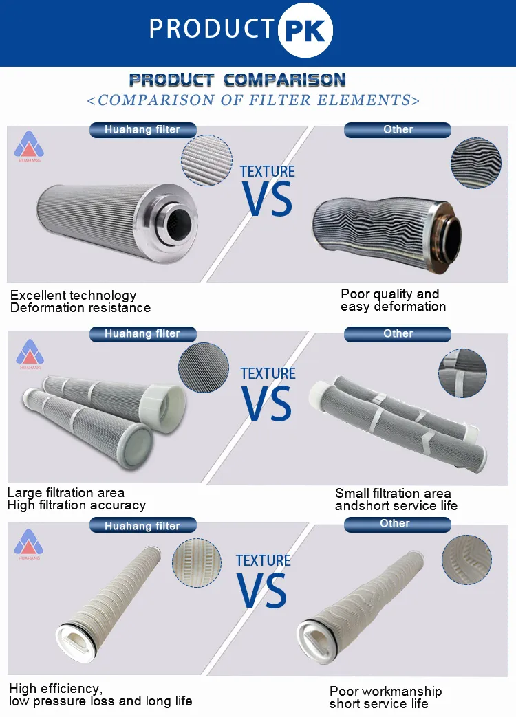 Glass fiber material hydraulic filter cartridges replace hilco hilliard pH426-01-CG1V liquid fuel oil filter for oil filtering