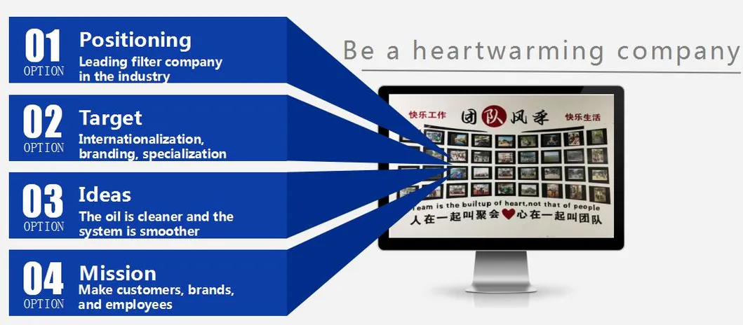 High Pressure Filter for Hydraulic System