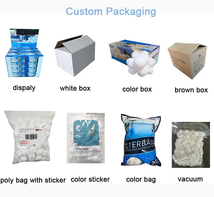 High Quality Lightweight Polyester Filter Ball Fiber Material for Industrial Water Treatment