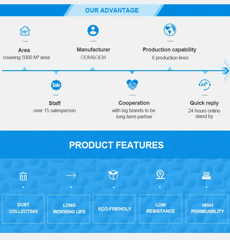 High Quality Modern Foldable Washable Pleated Pre Panel Filter