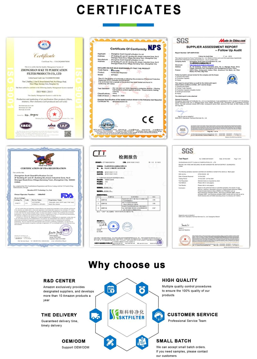 Honeycomb Activated Carbon True HEPA Filter Replacements for Levoit LV-H132 Air Purifier Parts