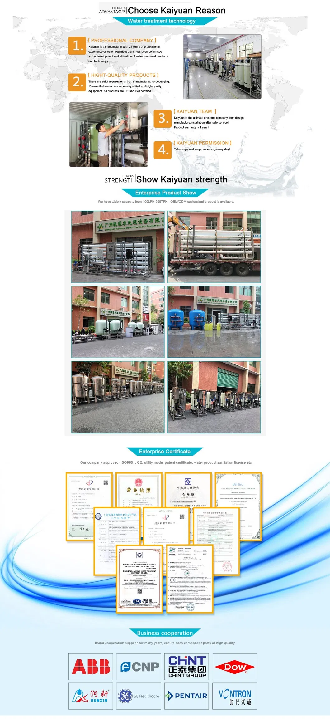 Hospital Use Guangzhou Distilled Water Purifier Filter System Treatment Plant for Dialysis Machines (KYRO-250)