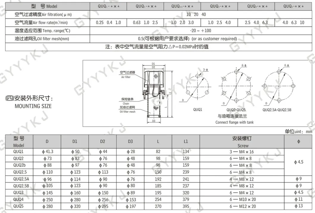 Hydraulic Station Accessories Fuel Port Quq Injection Molding Machine Accessories Fuel Port Filter