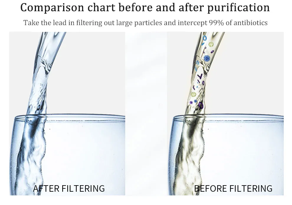 Impact Operation RO Plant Seawater Desalination Filter Equipment