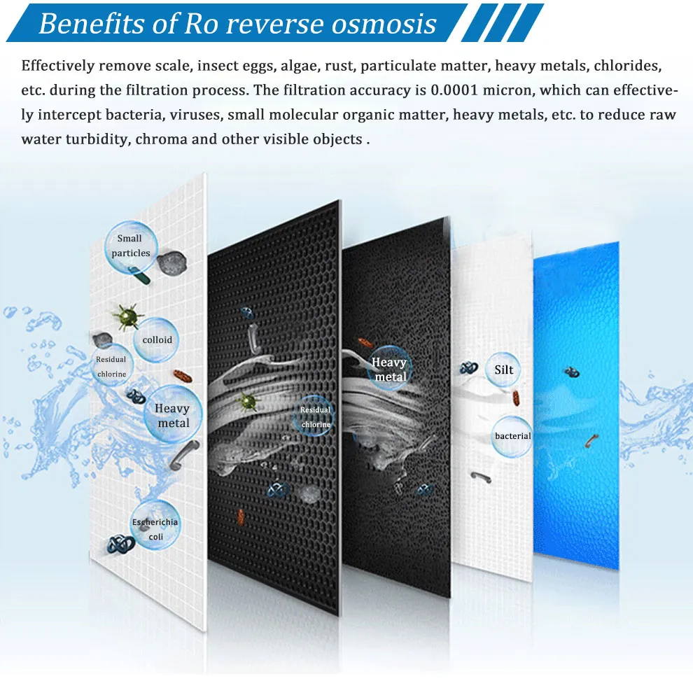 Impact Operation RO Plant Seawater Desalination Filter Equipment