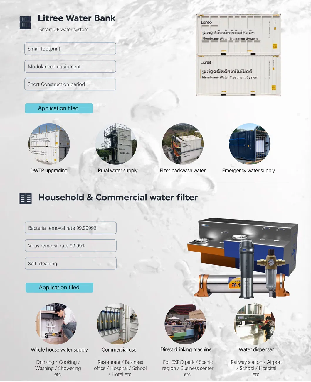 Litree Curtain Design Immersed UF Membrane Mbr for Industrial Sewage Treatment Plant