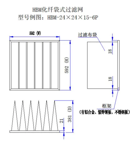 M5 M6 F7 F8 F9 Medium Synthetic Fibre Pockets Air Filter
