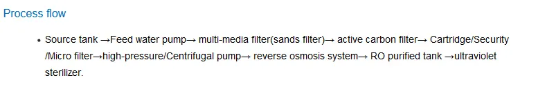 Manufacturer of 250LPH (1500GPD) RO Water Purification System