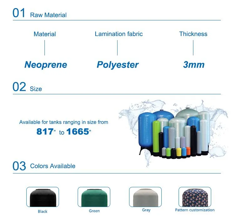 Neoprene Water Softener Tank Jackets Cover FRP 1054 Tank