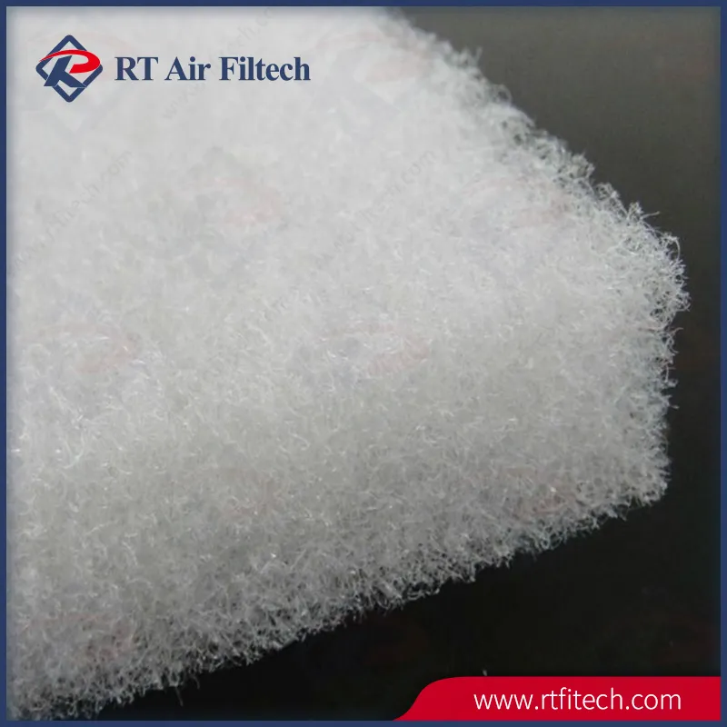 New Hotsell Media Sythetic Fiber Roll Filter