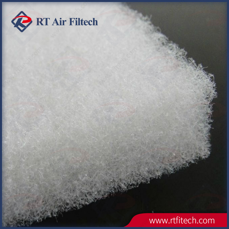 New Sythetic Fiber Pre Effiency Polyester Filter for Spray Booth