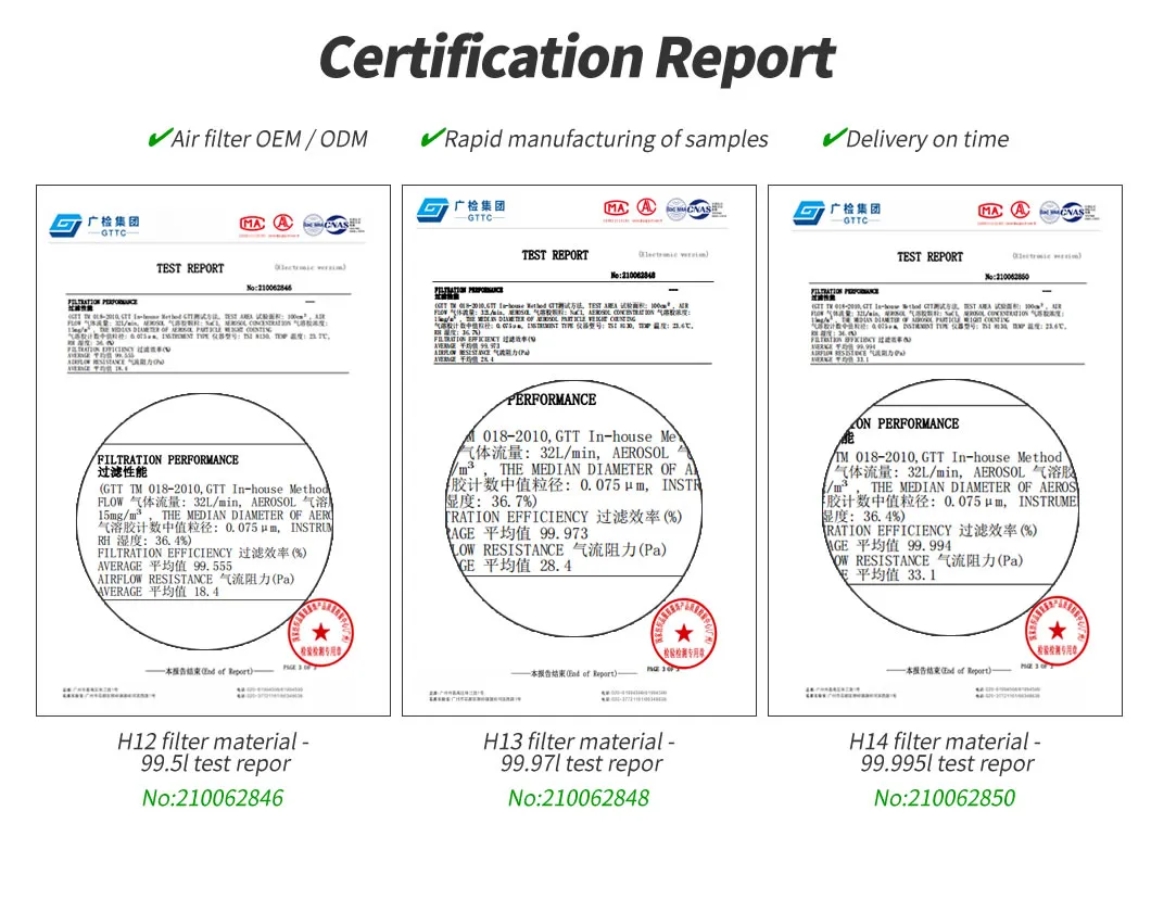 OEM H11 H12 H13 H14 HEPA Filter for Different Brand of Air Purifier