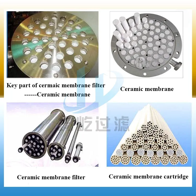 Precision Ceramic Membrane Filtration Filter