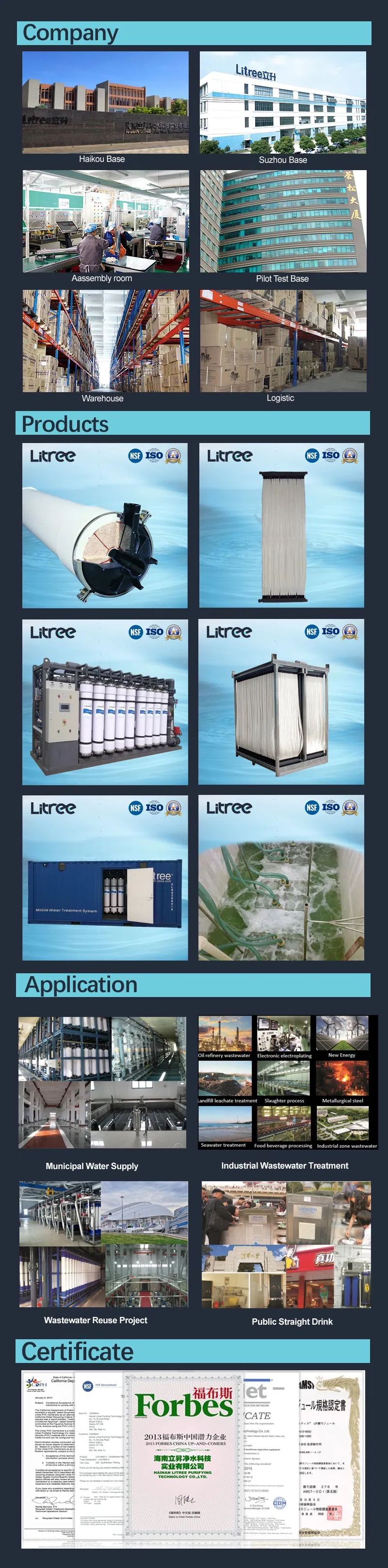 Reinforced PVDF Fiber Mbr Membrane Module for Waste Water Treatment